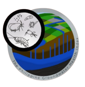 Philippine Groundwater Health Index Project